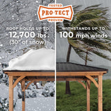 20' x 12' Cedar Wood Outdoor Gazebo Pavilion with Hardtop Galvanized Steel Hip Roof, Snow Support