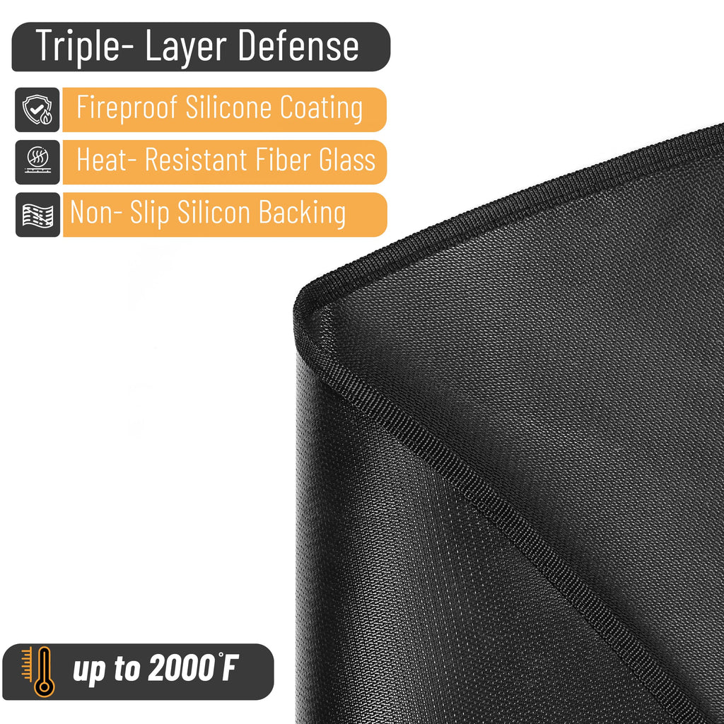 Round Fire Pit Mat, 36", Black Double-Sided Fireproof Design, Reusable, Portable, 3 Layers, Waterproof & Easy to