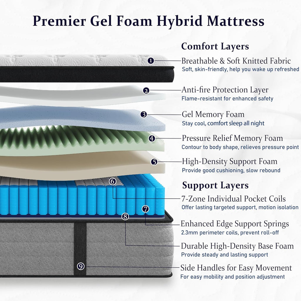 King Size Mattress 12 Inch, Deluxe Hybrid King Mattress in a Box | Gel Memory Foam & 7-Zone Targeted Support Springs