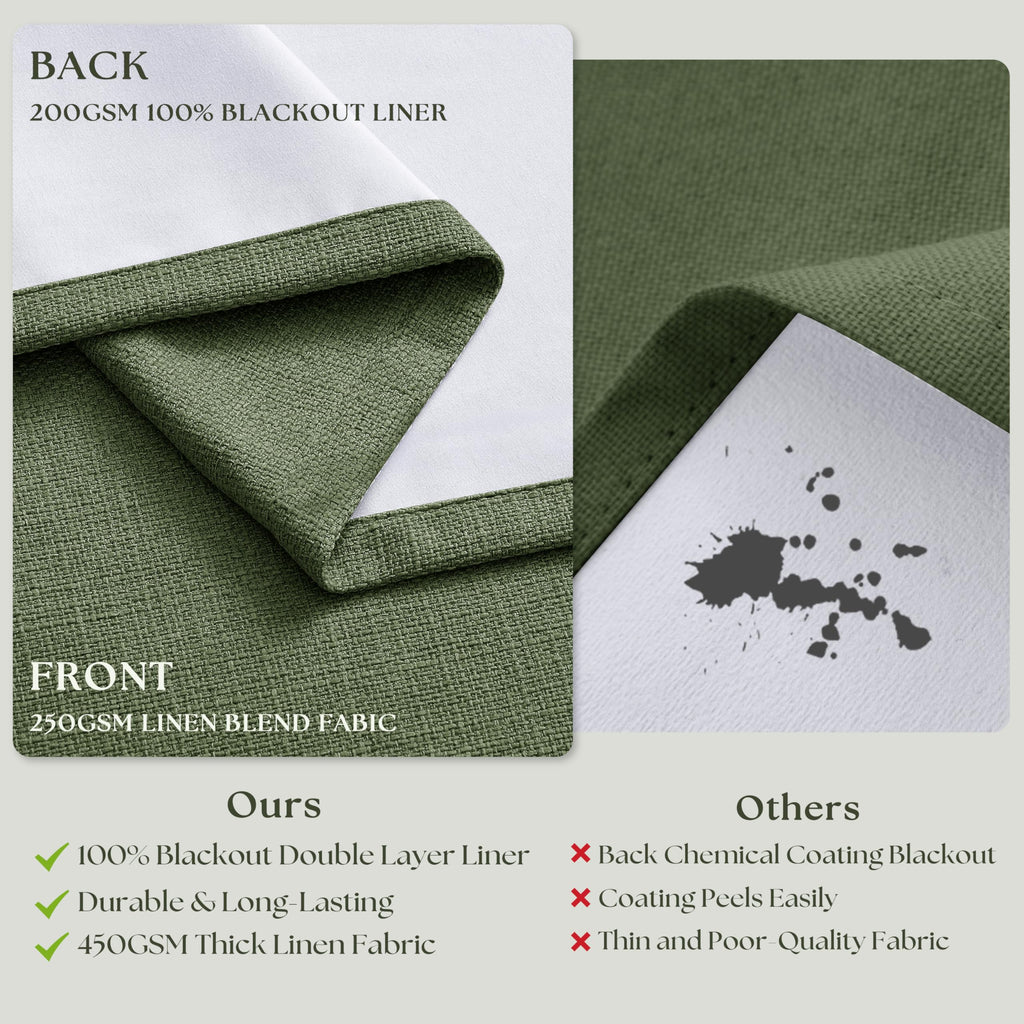 84 Inch Olive Green Linen Pinch Pleated Blackout Curtains Dual Layer