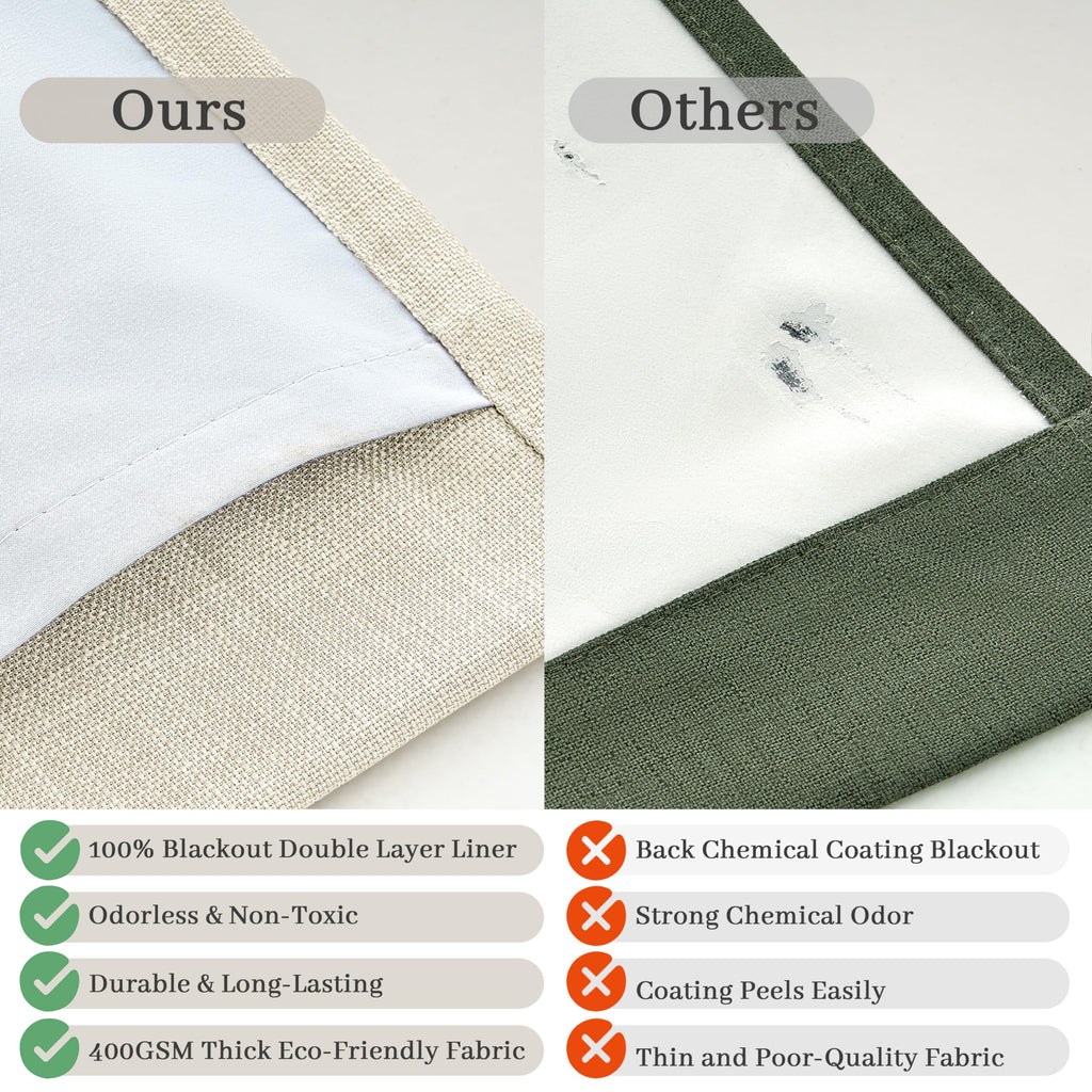 70 Inch Extra Wide Pinch Pleated Curtains 84 Inches Long 2 Panels Set, Cream Memory Shape Pleat Blackout Dual Layer