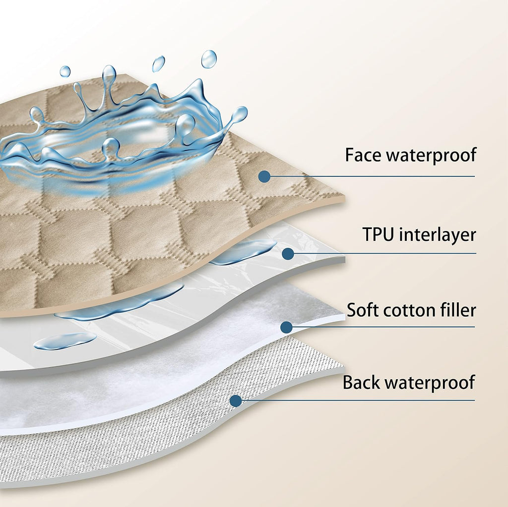Waterproof Pet Blanket for Bed, Washable Couch Cover for Dog Cat