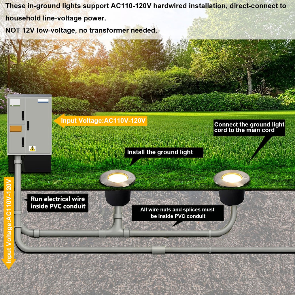 24W Outdoor In-Ground Lights, 120V Hardwired Path Lights, 4-Pack