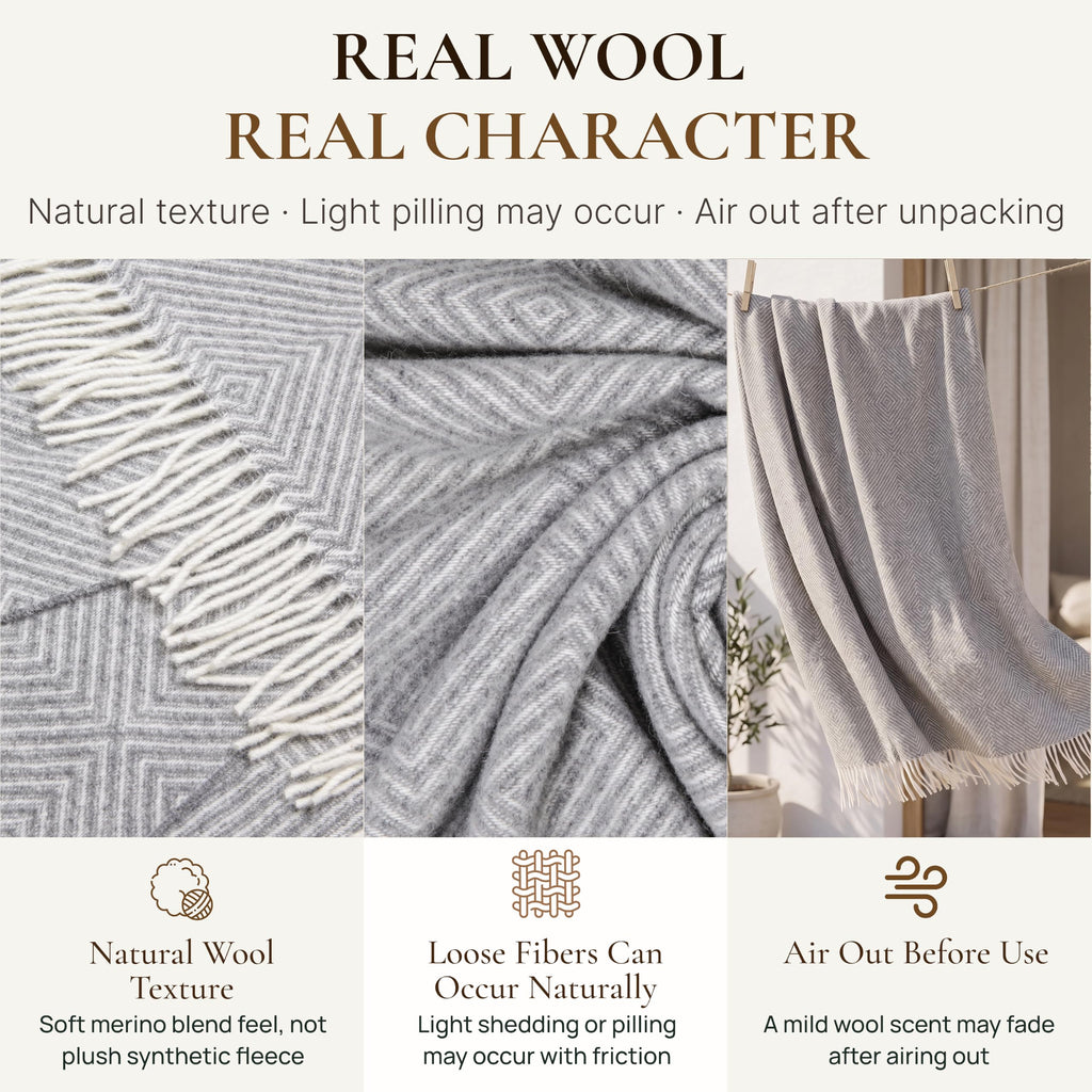 Merino Wool Blanket, Warm & Soft Throw for Bed & Couch, 55 x 79 in