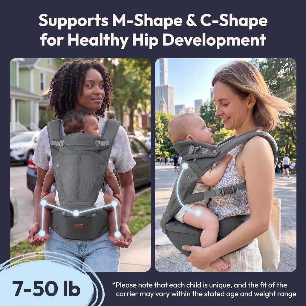 In-1 Baby Carrier with Hip Seat, Ergonomic Newborn to Toddler Carrier 7-50 lbs, Front Back Hip Carry, Lumbar