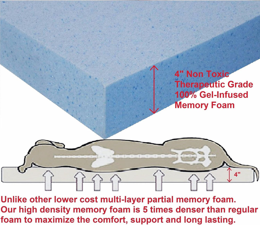 Premium Orthopedic Gel Memory Foam Pet Sofa Bed with Waterproof Liner and Denim Cover Couch Lounger 55"X37"