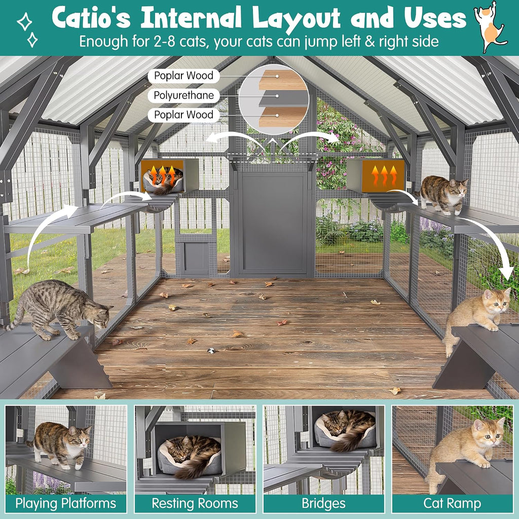 Extra Large Catio Outdoor Cat Enclosure, 94.5" Walk-in Cat House for Multiple Cats, 8 Platforms, PVC Cooling Roof