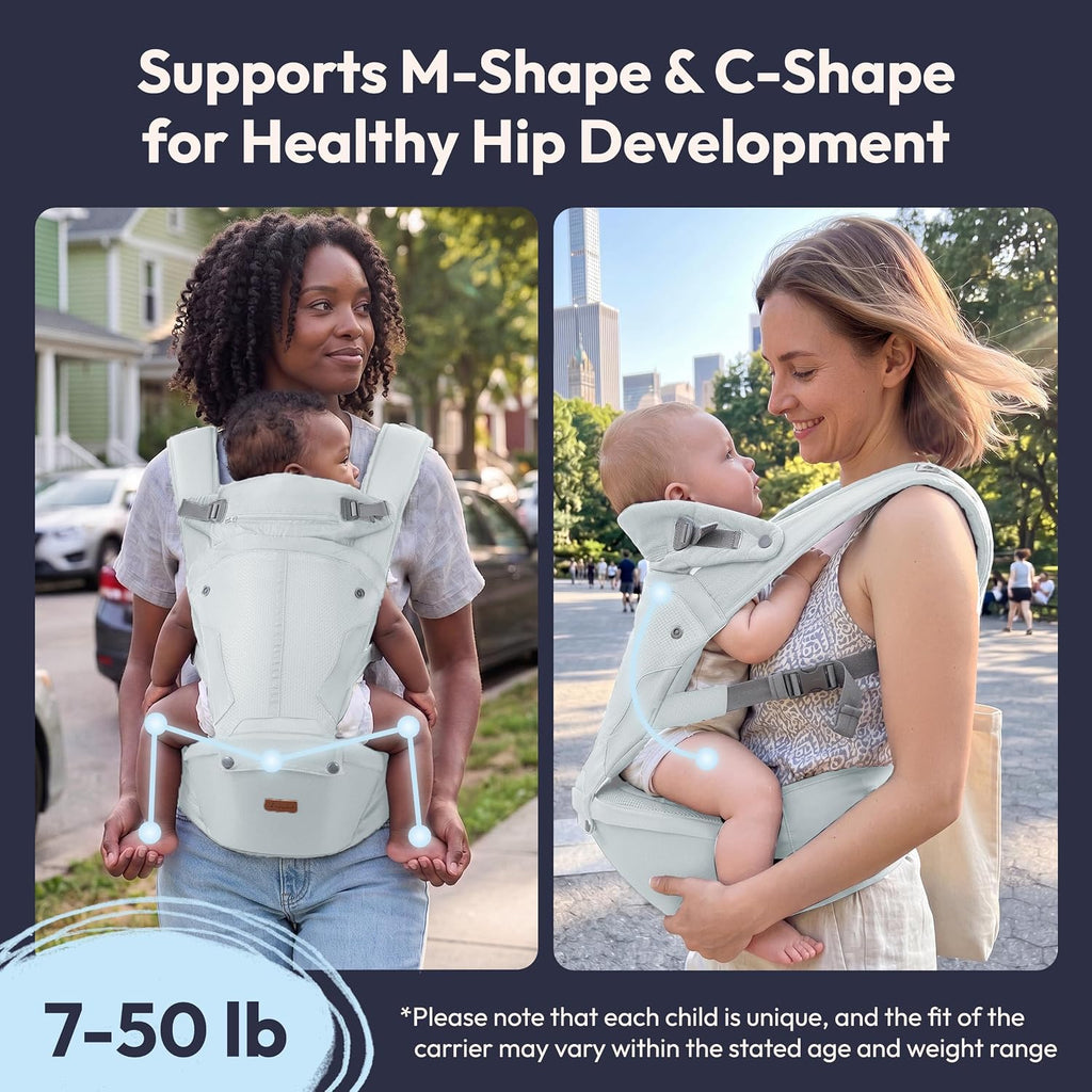 In-1 Baby Carrier with Hip Seat, Ergonomic Newborn to Toddler Carrier 7-50 lbs, Front Back Hip Carry, Lumbar