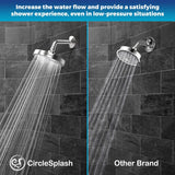 High Pressure Shower Head - Anti-Clogging Silicone Nozzles - 2.5 GPM Removable Restrictor