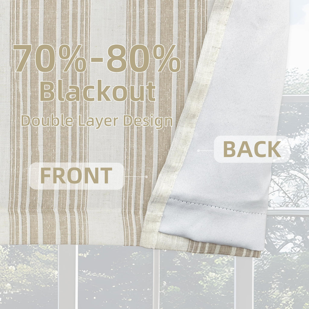 Chris Linen Lined Valance 2 Layer Thermal Insulated Room Darkening Blackout Window Valances 3 Inch Rod Pocket