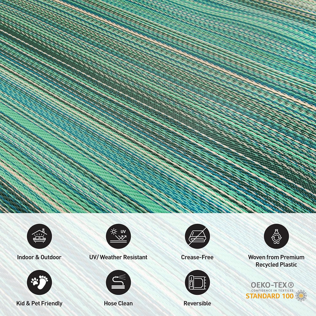 Contemporary Stripe Patio Deck Backyard Area Rug Blue