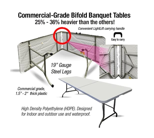 96" x 30" (8 Foot) Rectangle Heavy Duty Fold-In-Half Plastic Table